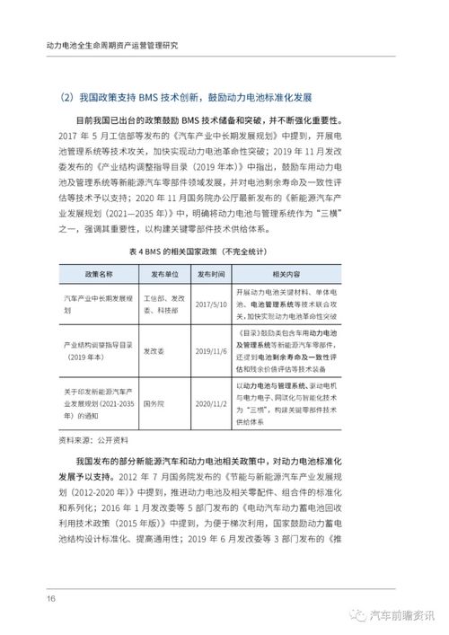 動力電池全生命周期資產運營管理研究報告 100頁可下載