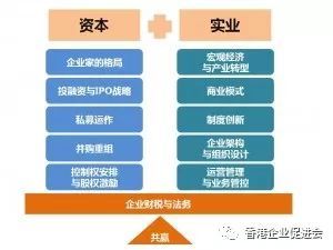 重磅,史上最強監(jiān)管到來 這一波洗劫的是開發(fā)商