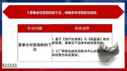 深圳工廠管理培訓課程:看看一家工廠如何制定年度經(jīng)營計劃?