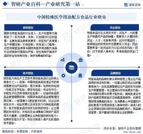 特殊醫學用途配方食品行業市場運行動態 市場監測 投資發展潛力分析