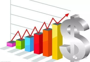 對講機行業銷售技巧 客戶開發