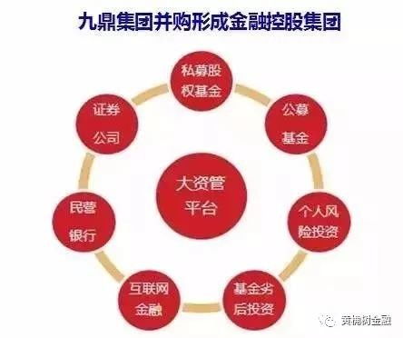 中國并購與資本運作 六大實戰(zhàn)類型及資產(chǎn)經(jīng)營管理模式深度解析