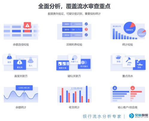 流水盡調(diào)神器 助你快速摸清企業(yè)資金流向，掌握經(jīng)營情況