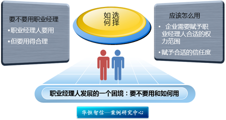 國美爭奪戰啟示 用人要疑，疑人要用